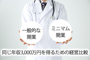 一般的な開業とミニマム開業、同じ年収3,000万円を得るための経営比較